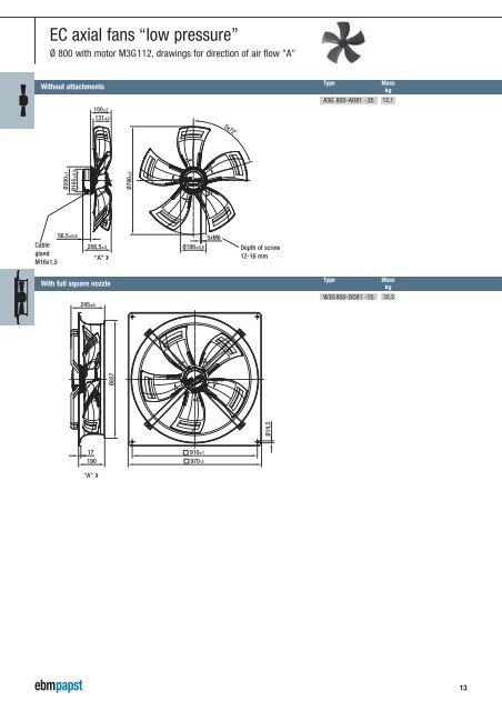 EC axial fans for agricultural ventilation