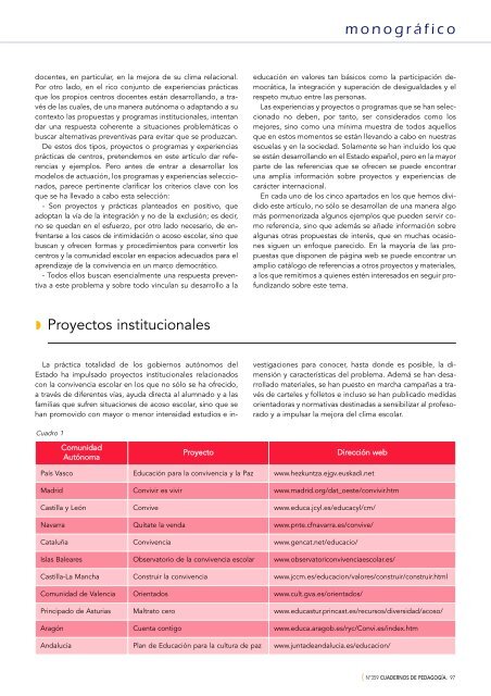 Repertorio de buenas prácticas