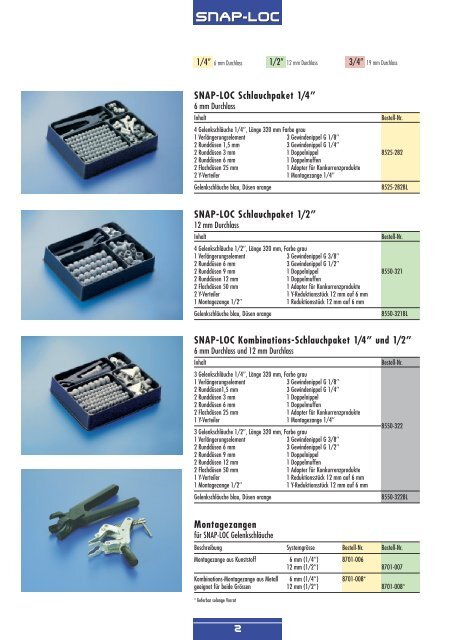 Snap Loc Kühlmittelschlauch PDF Catalogue.pdf