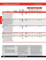 Crane Cams Master Catalog 204-205, 206-207, 208-209, 210-211