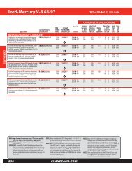 complete cam specifications - Crane Cams