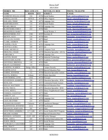 Staff Phone List 2013-14 - Morey Middle School