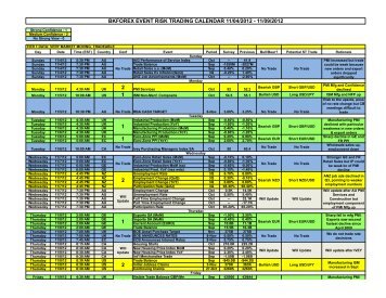 Forex Rates Of Indian Overseas Bank How To Trade 60 Second Binary - 