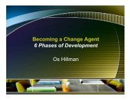 Becoming a Change Agent 6Ph Phases of fDevelopment Os Hillman