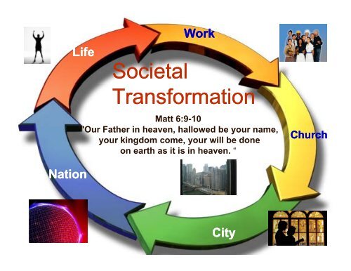 Becoming a Change Agent 6Ph Phases of fDevelopment Os Hillman