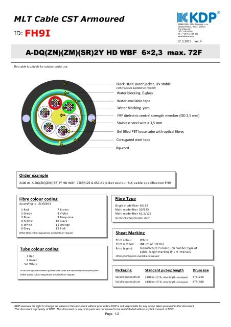 A Dq Zn Zm Sr 2y Hd Wbf 6a 2 3 Max 72f Kabelovna