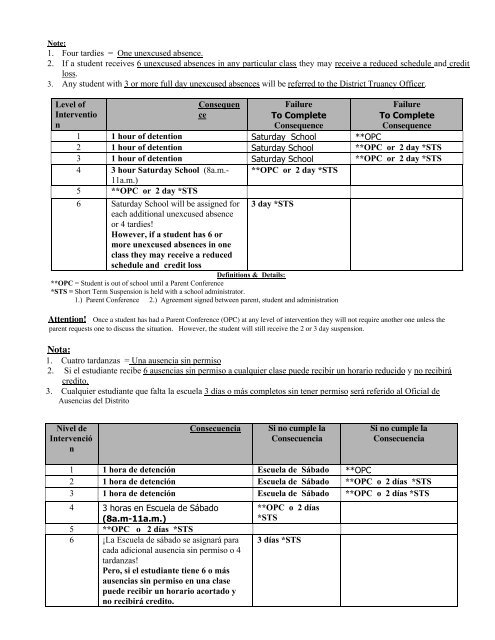 have read the Course Syllabus for Art 1. - Wenatchee High School!!