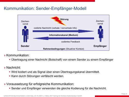 Definitionen, Kommunikationsinstrumente - tfk