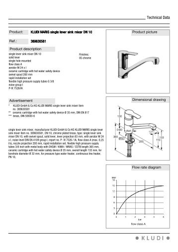 Technical Data - kludi