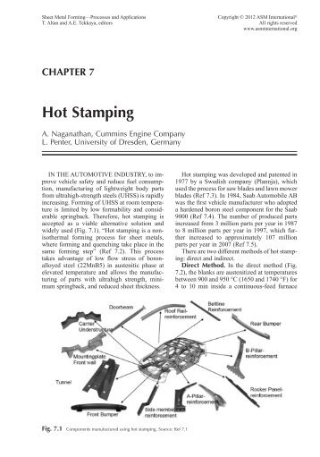 CHAPTeR 7 Hot Stamping - ASM International