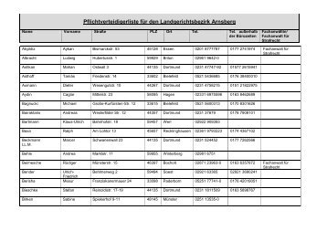 Pflichtverteidigerliste für den Landgerichtsbezirk Arnsberg