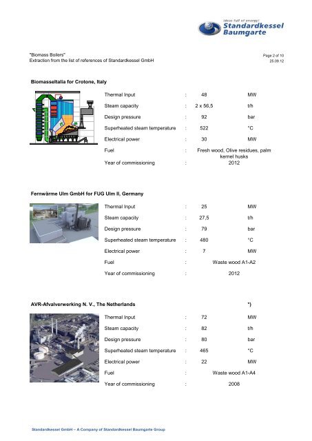 List of References Biomass Boiler Plants Standardkessel GmbH