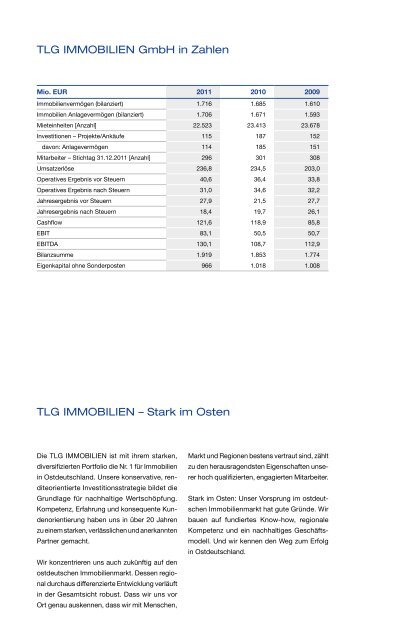 Geschäftsbericht 2011 - TLG Immobilien GmbH