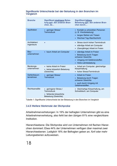 TK: Gesundheit in KMU - Techniker Krankenkasse