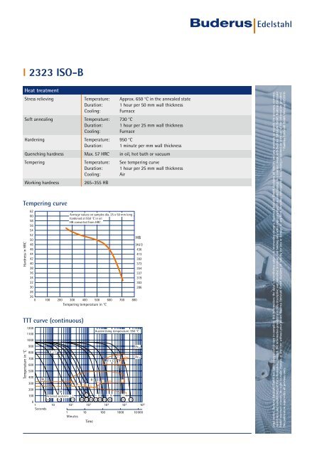 l 2323 ISO-B - Buderus Edelstahl GmbH