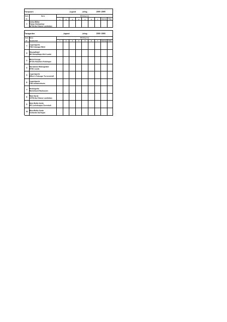 1 Tanzgarden Jugend Jahrg.