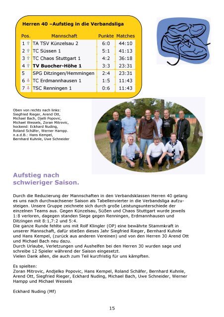 Aktuelle Ausgabe 3-2010 - Tennisverein Buocher Höhe