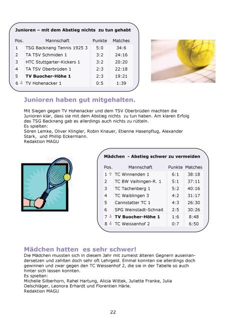 Aktuelle Ausgabe 3-2010 - Tennisverein Buocher Höhe