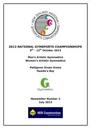 2013 NATIONAL GYMSPORTS CHAMPIONSHIPS