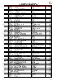 2011 LEON SUPERCOPA PRICE LIST LISTA DE PRECIOS LEON SUPERCOPA 2011