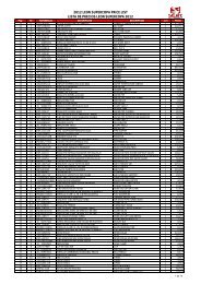 LISTA DE PRECIOS LEON SUPERCOPA 2012