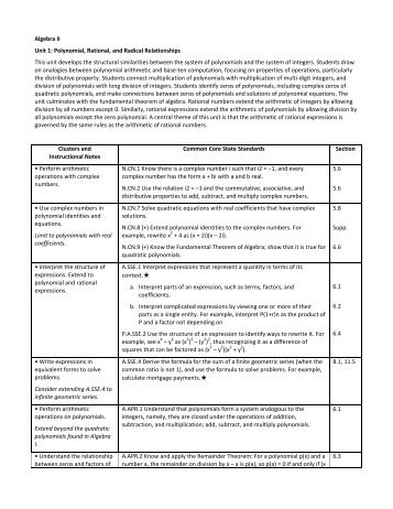 Algebra II Unit 1: Polynomial, Rational, and Radical Relationships ...