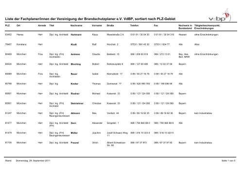 Liste der Fachplaner/innen der Vereinigung der Brandschutzplaner ...