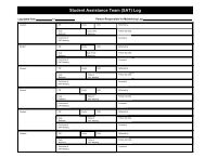 Student Assistance Team (SAT) Log