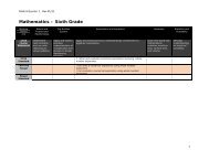 6th Grade 1st Quarter Math