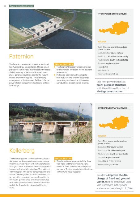 Hydropower stations