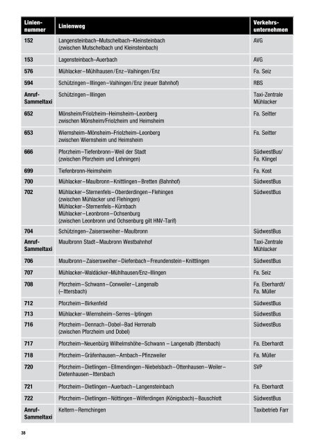 Gemeinschaftstarif - beim VPE