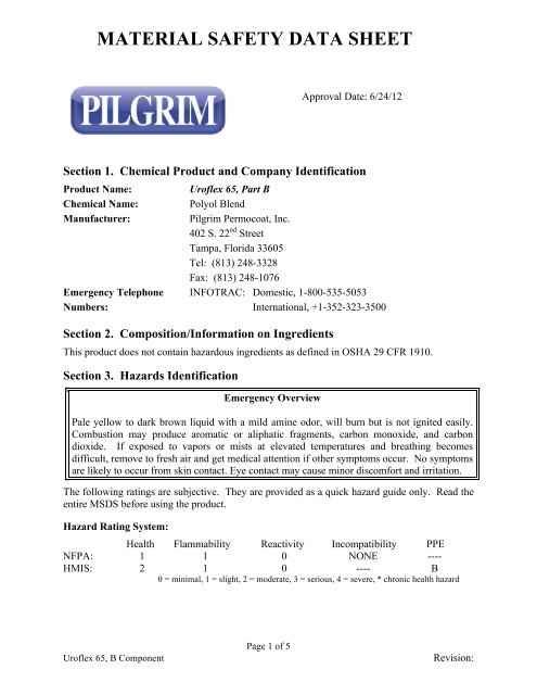 MATERIAL SAFETY DATA SHEET