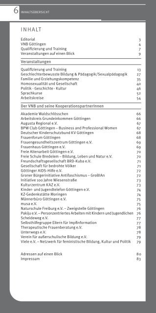 waldschlösschen - VNB