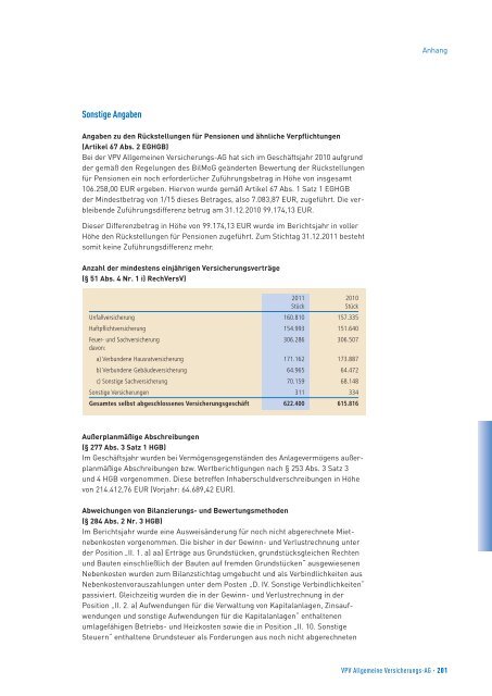 Bericht des Vorstands über das Geschäftsjahr 2011