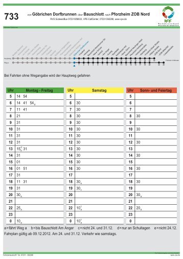 20 - beim VPE