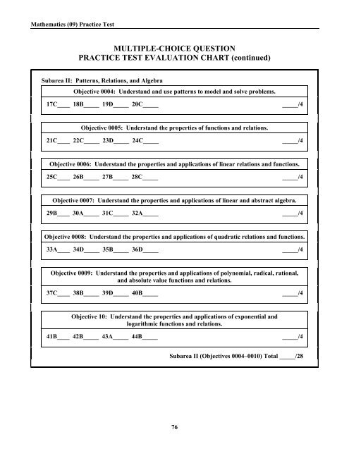 Massachusetts Tests for Educator Licensure (MTEL ) www.mtel.nesinc.com