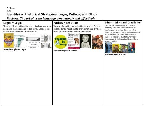 Ethos: Explanation, Effects, Example  AP Lang Rhetorical Strategies 