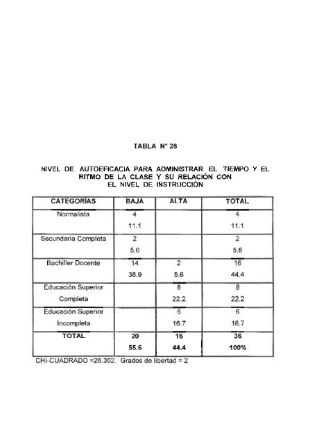 1 - inicio - Universidad del Zulia