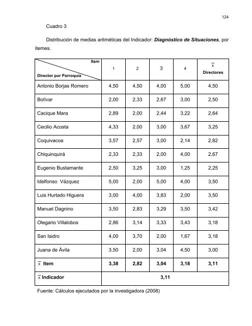 república bolivariana de venezuela universidad del zulia ... - inicio