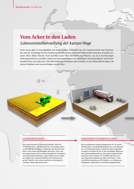 Schlemmerland der kurzen Wege - WTSH