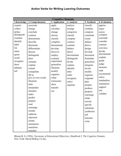 Bloom's Taxonomy Action Verbs - UTSA Provost Home