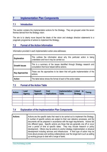 7 Implementation Plan Components