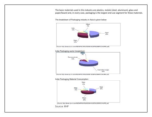 Midfield Industries-IPO Note - ANS Pvt. Ltd.