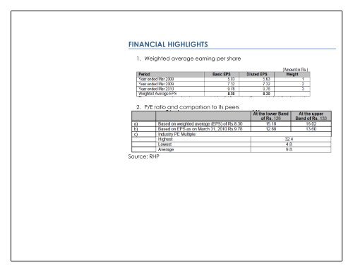 Midfield Industries-IPO Note - ANS Pvt. Ltd.
