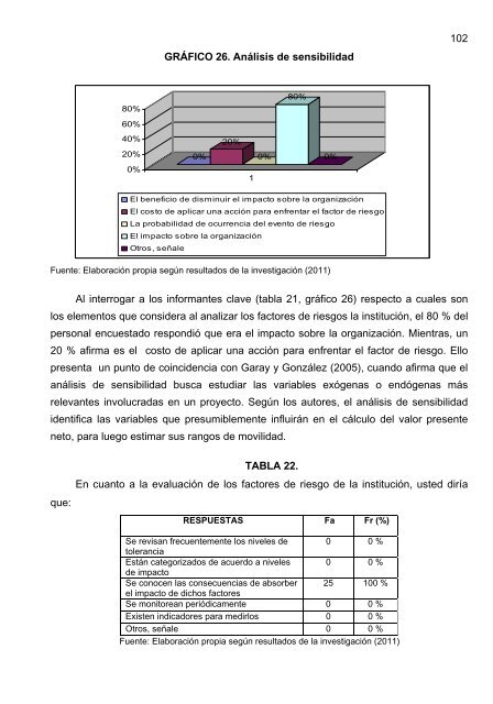 UNIVERSAL VENEZOLANA