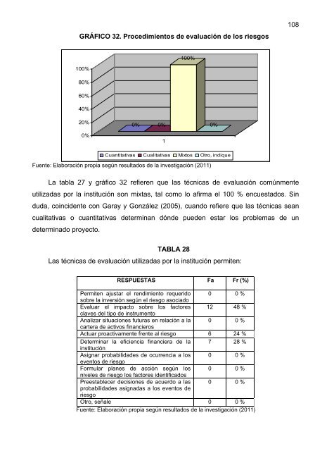 UNIVERSAL VENEZOLANA