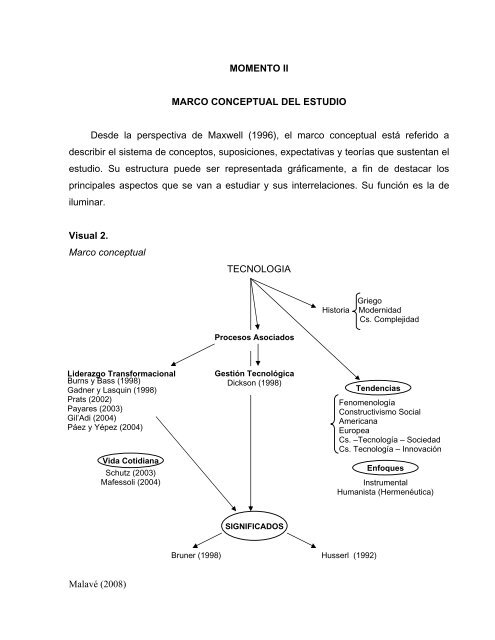 república bolivariana de venezuela la universidad del zulia ... - inicio