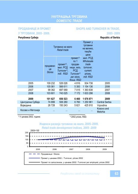 ISSN 1820-6794