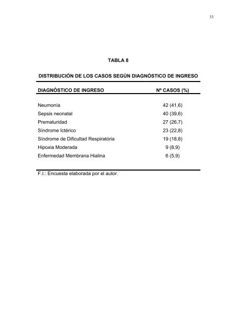 MANEJO CLÍNICO Y TERÁPEUTICO DEL SÍNDROME ... - inicio