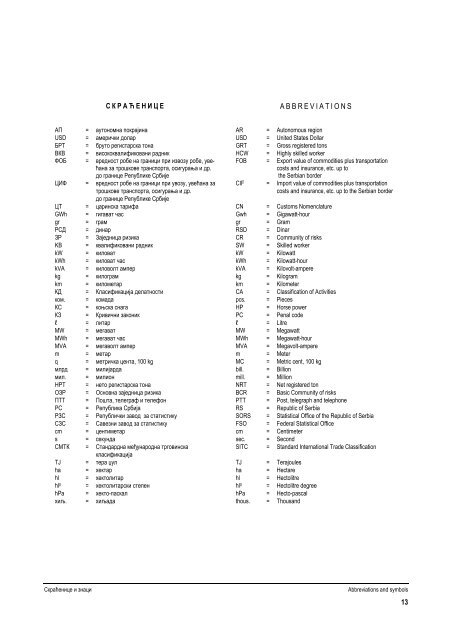 статистички годишњак републике србије 2012 statistical yearbook ...